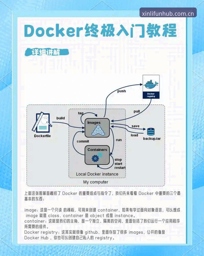 最新新利APP下载安装教程：从零开始的安全操作指南