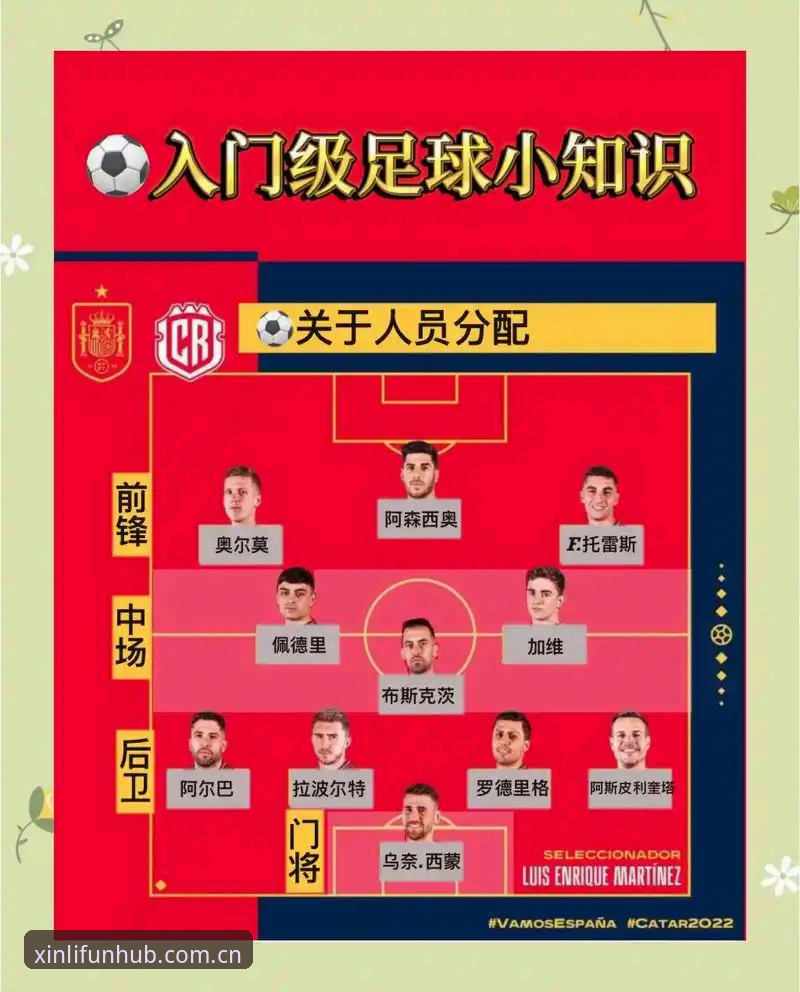 世界杯观赛指南：中东局势打乱球迷赴美行程，新利体育平台提供最新动态